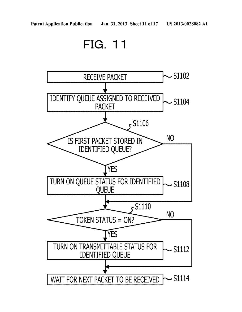 PACKET TRANSMISSION DEVICE, MEMORY CONTROL CIRCUIT, AND PACKET     TRANSMISSION METHOD - diagram, schematic, and image 12