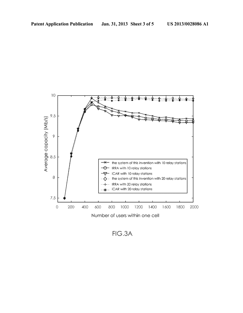 System and Method for Selecting Routing and Cancelling Overloading in     Multihop Cellular Systems - diagram, schematic, and image 04