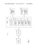 DATA FLOW CONTROL METHOD AND APPARATUS diagram and image