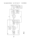 DATA FLOW CONTROL METHOD AND APPARATUS diagram and image