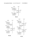 DATA FLOW CONTROL METHOD AND APPARATUS diagram and image