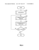 DATA FLOW CONTROL METHOD AND APPARATUS diagram and image