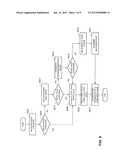 DATA FLOW CONTROL METHOD AND APPARATUS diagram and image