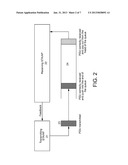 DATA FLOW CONTROL diagram and image