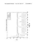 DATA FLOW CONTROL diagram and image