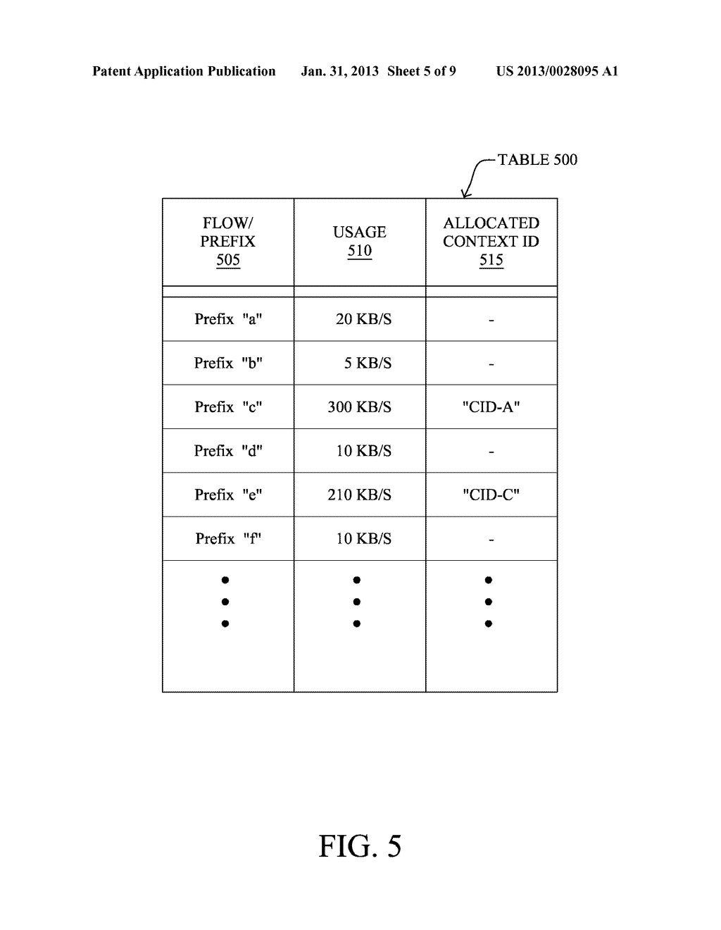 DYNAMIC ALLOCATION OF CONTEXT IDENTIFIERS FOR HEADER COMPRESSION - diagram, schematic, and image 06