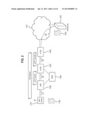 COMMUNICATIONS TERMINAL AND METHOD diagram and image