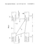 COMMUNICATIONS TERMINAL AND METHOD diagram and image