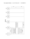 COMMUNICATIONS TERMINAL AND METHOD diagram and image