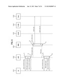 COMMUNICATIONS TERMINAL AND METHOD diagram and image