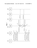 COMMUNICATIONS TERMINAL AND METHOD diagram and image