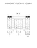 COMMUNICATIONS TERMINAL AND METHOD diagram and image