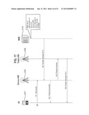 COMMUNICATIONS TERMINAL AND METHOD diagram and image