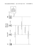 COMMUNICATIONS TERMINAL AND METHOD diagram and image