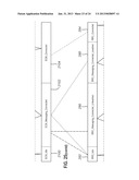 COMMUNICATIONS TERMINAL AND METHOD diagram and image