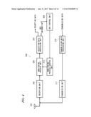 WIRELESS COMMUNICATION APPARATUS AND WIRELESS COMMUNICATION METHOD diagram and image