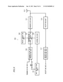 WIRELESS COMMUNICATION APPARATUS AND WIRELESS COMMUNICATION METHOD diagram and image