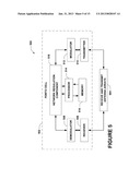 MACRO NETWORK OPTIMIZATION WITH ASSISTANCE FROM FEMTO CELLS diagram and image