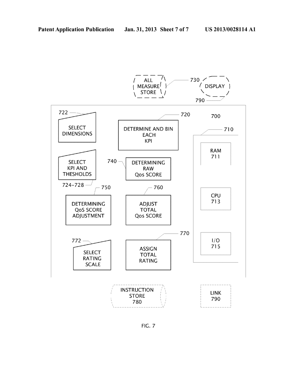 Conversion of Inputs to Determine Quality of Service (QoS) Score and QoS     Rating along Selectable Dimensions - diagram, schematic, and image 08