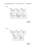 System and Method for Measuring and Reporting Uplink Channel Condition diagram and image