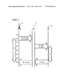 WIRELESS COMMUNICATION DEVICE AND WIRELESS COMMUNICATION METHOD diagram and image