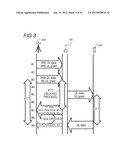 WIRELESS COMMUNICATION DEVICE AND WIRELESS COMMUNICATION METHOD diagram and image