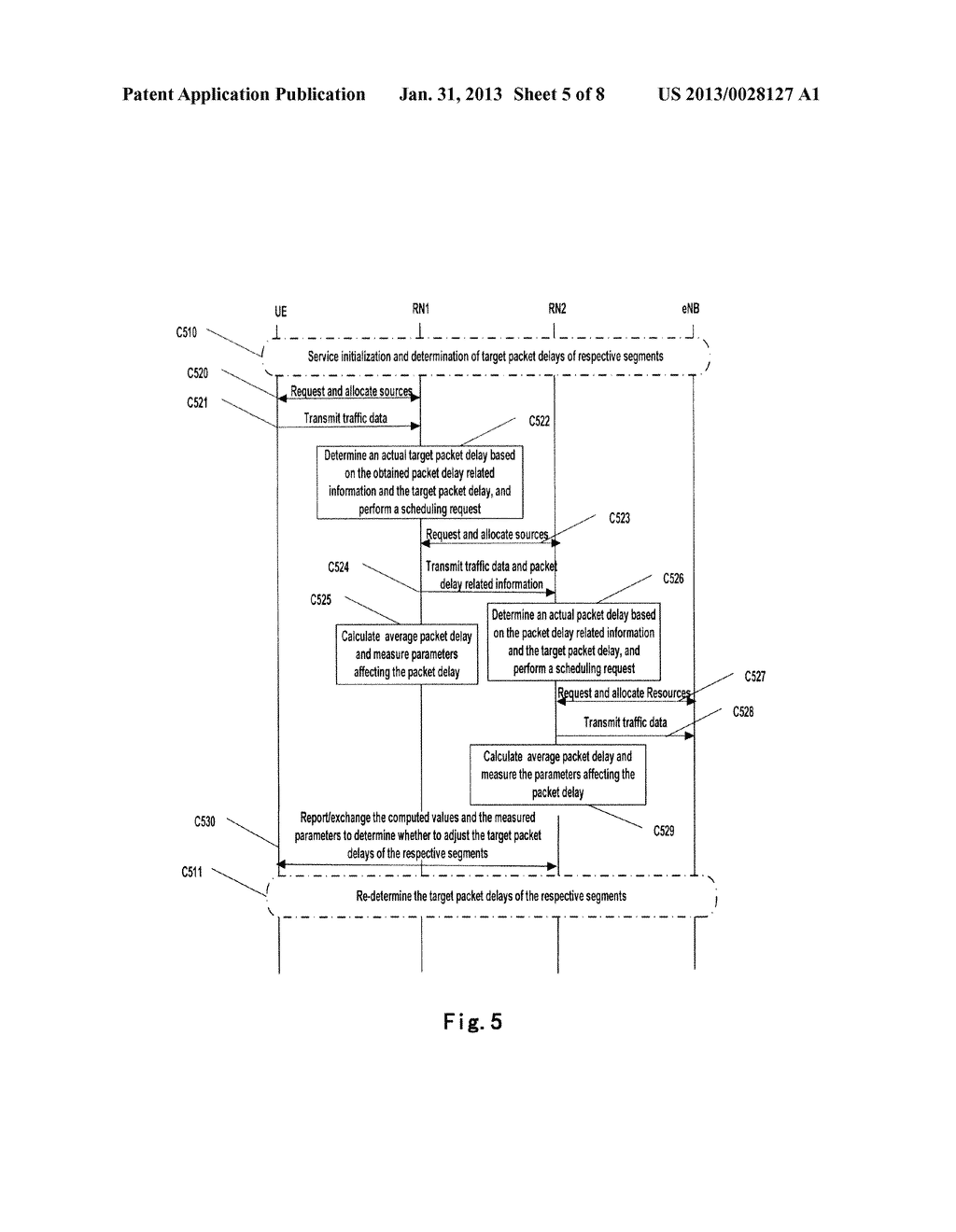 METHODS, APPARATUSES AND NODES FOR DETERMINING AND ADJUSTING TARGET PACKET     DELAY OF A LINK SEGMENT - diagram, schematic, and image 06
