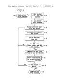 METHOD AND SYSTEM OF MONITORING THE RECEIPT OF MULTICAST TRAFFIC diagram and image