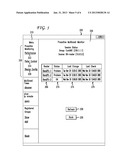 METHOD AND SYSTEM OF MONITORING THE RECEIPT OF MULTICAST TRAFFIC diagram and image