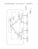 METHODS, SYSTEMS AND APPARATUS FOR THE CONTROL OF INTERCONNECTION OF FIBRE     CHANNEL OVER ETHERNET DEVICES diagram and image