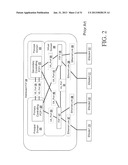 METHODS, SYSTEMS AND APPARATUS FOR THE CONTROL OF INTERCONNECTION OF FIBRE     CHANNEL OVER ETHERNET DEVICES diagram and image