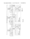 METHODS, SYSTEMS AND APPARATUS FOR THE CONTROL OF INTERCONNECTION OF FIBRE     CHANNEL OVER ETHERNET DEVICES diagram and image