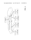 METHODS, SYSTEMS AND APPARATUS FOR THE CONTROL OF INTERCONNECTION OF FIBRE     CHANNEL OVER ETHERNET DEVICES diagram and image