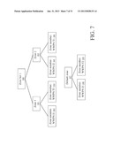 METHODS, SYSTEMS AND APPARATUS FOR THE CONTROL OF INTERCONNECTION OF FIBRE     CHANNEL OVER ETHERNET DEVICES diagram and image