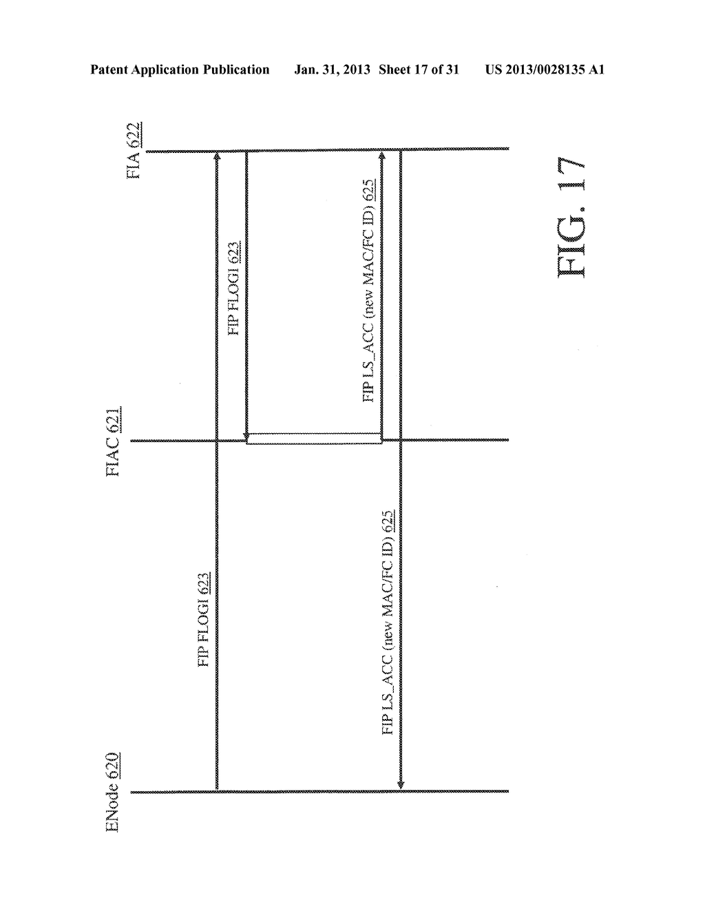 METHODS, SYSTEMS AND APPARATUS FOR THE CONTROL OF INTERCONNECTION OF FIBRE     CHANNEL OVER ETHERNET DEVICES - diagram, schematic, and image 18