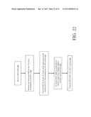 METHODS, SYSTEMS AND APPARATUS FOR THE CONTROL OF INTERCONNECTION OF FIBRE     CHANNEL OVER ETHERNET DEVICES diagram and image