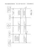 METHODS, SYSTEMS AND APPARATUS FOR THE CONTROL OF INTERCONNECTION OF FIBRE     CHANNEL OVER ETHERNET DEVICES diagram and image