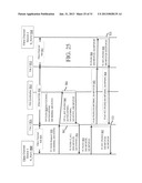 METHODS, SYSTEMS AND APPARATUS FOR THE CONTROL OF INTERCONNECTION OF FIBRE     CHANNEL OVER ETHERNET DEVICES diagram and image