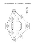 METHODS, SYSTEMS AND APPARATUS FOR THE CONTROL OF INTERCONNECTION OF FIBRE     CHANNEL OVER ETHERNET DEVICES diagram and image