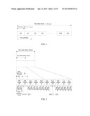 CONFIGURATION METHOD AND SYSTEM FOR SOUNDING REFERENCE SIGNAL IN LONG TERM     EVOLUTION-ADVANCED SYSTEM diagram and image