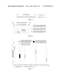 CONFIGURATION METHOD AND SYSTEM FOR SOUNDING REFERENCE SIGNAL IN LONG TERM     EVOLUTION-ADVANCED SYSTEM diagram and image