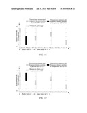 CONFIGURATION METHOD AND SYSTEM FOR SOUNDING REFERENCE SIGNAL IN LONG TERM     EVOLUTION-ADVANCED SYSTEM diagram and image