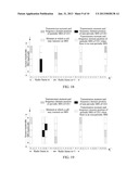 CONFIGURATION METHOD AND SYSTEM FOR SOUNDING REFERENCE SIGNAL IN LONG TERM     EVOLUTION-ADVANCED SYSTEM diagram and image