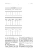 CONFIGURATION METHOD AND SYSTEM FOR SOUNDING REFERENCE SIGNAL IN LONG TERM     EVOLUTION-ADVANCED SYSTEM diagram and image