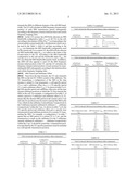 CONFIGURATION METHOD AND SYSTEM FOR SOUNDING REFERENCE SIGNAL IN LONG TERM     EVOLUTION-ADVANCED SYSTEM diagram and image