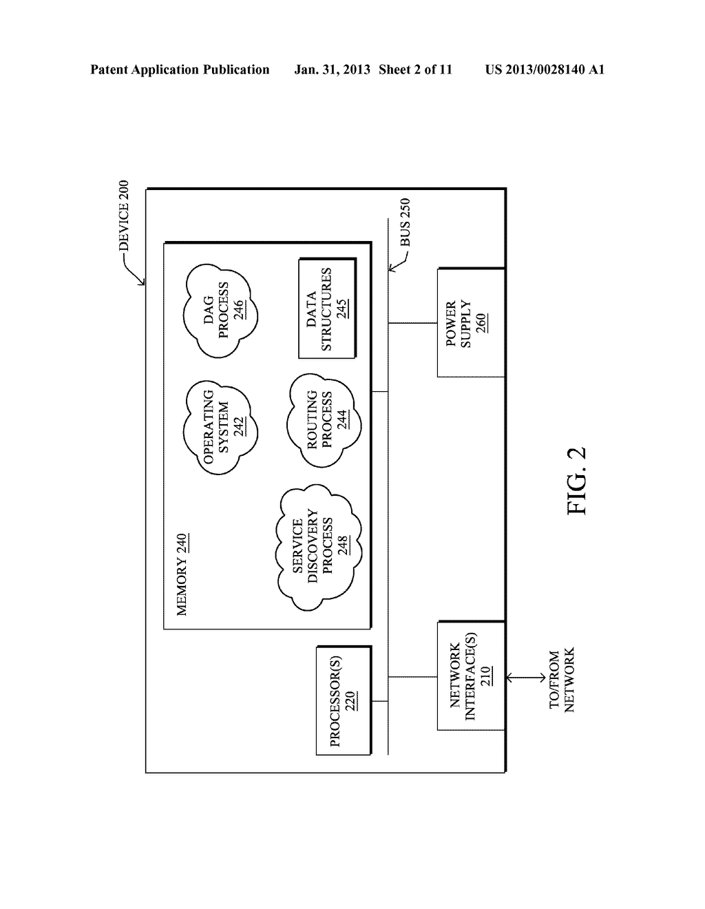 USING SERVICE DISCOVERY TO BUILD ROUTING TOPOLOGIES - diagram, schematic, and image 03