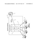 RESILIENCY-AWARE HYBRID DESIGN OF CONTROLLER-SWITCH CONNECTIVITY IN A     SPLIT-ARCHITECTURE SYSTEM diagram and image