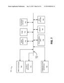 ELECTRONIC HOOK SWITCH CAPABILITY FOR A MOBILE DEVICE CONNECTED DOCKING     STATION diagram and image