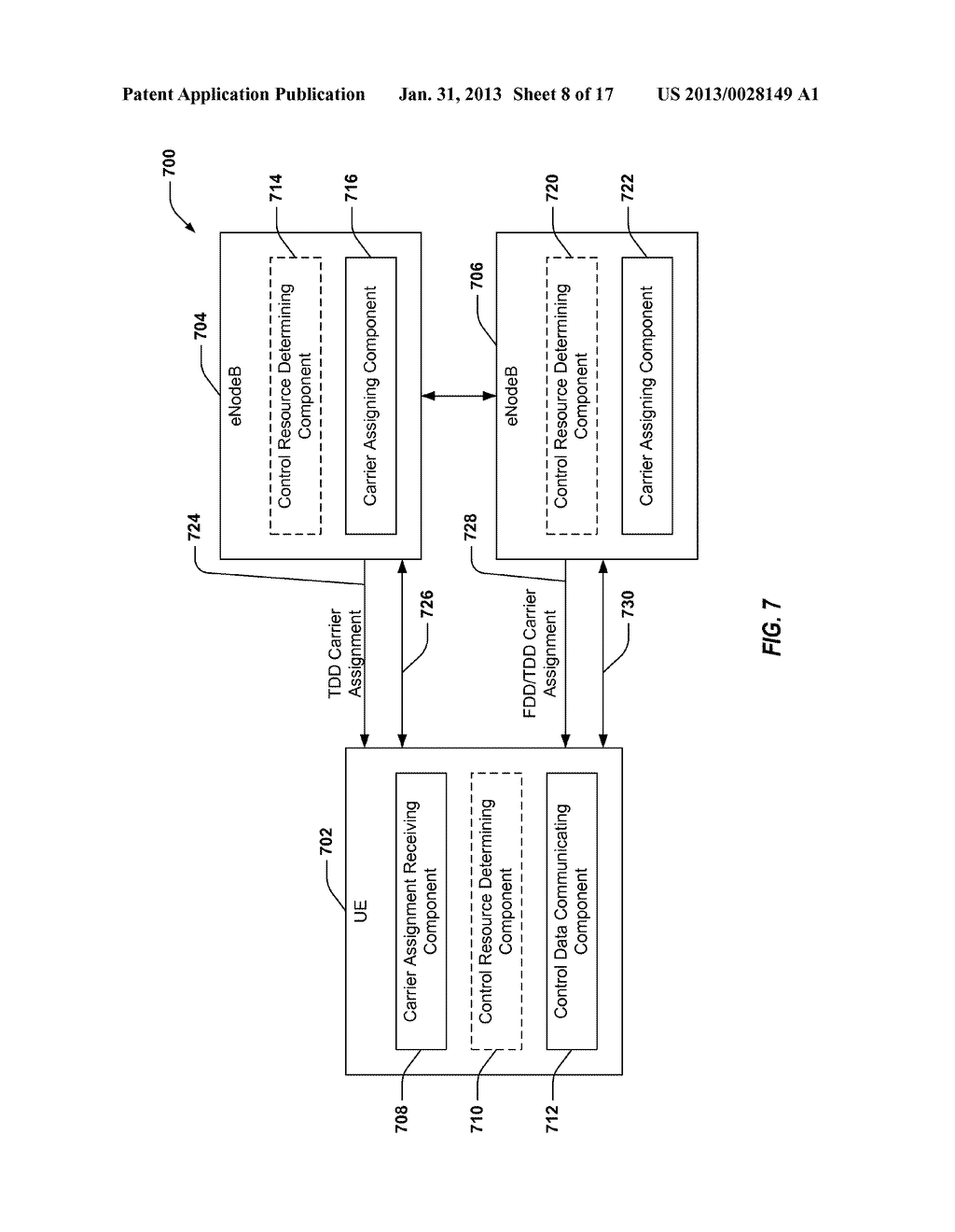 METHOD AND APPARATUS FOR SIGNALING CONTROL DATA OF AGGREGATED CARRIERS - diagram, schematic, and image 09