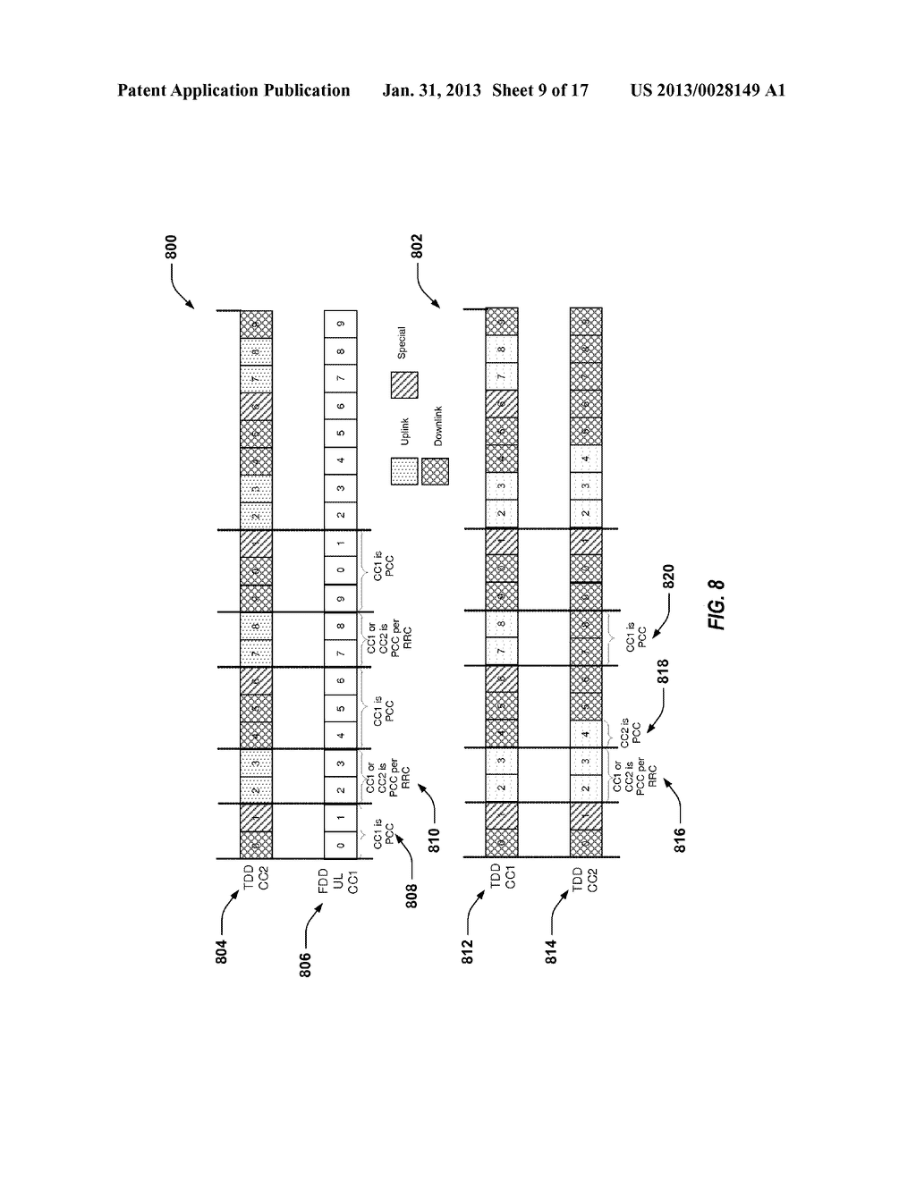 METHOD AND APPARATUS FOR SIGNALING CONTROL DATA OF AGGREGATED CARRIERS - diagram, schematic, and image 10